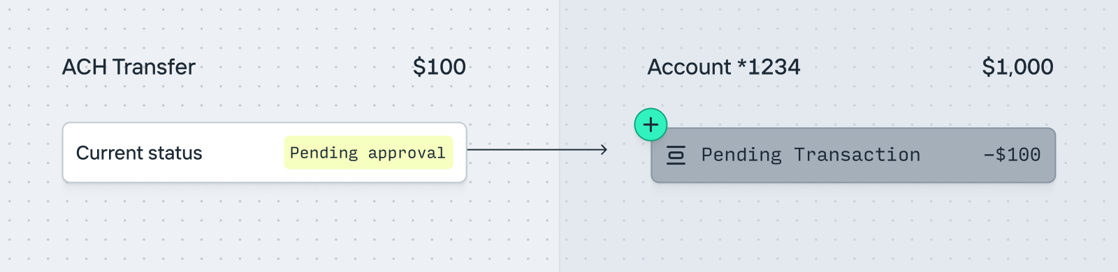 Approving an ACH Transfer, step 1